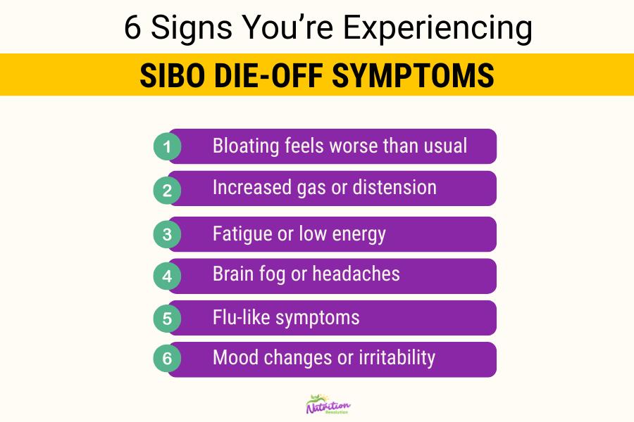 Common SIBO die-off symptoms list, including bloating fatigue, and brain fog