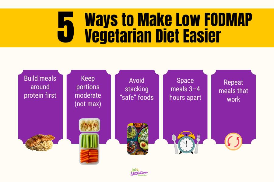 Low FODMAP vegetarian diet tips for reducing bloating and improving digestion