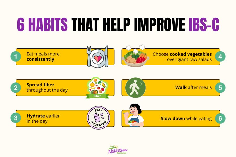 IBS-C supportive habits graphic featuring hydration, cooked foods, meal consistency, walking after meals, and gentle digestion strategies
