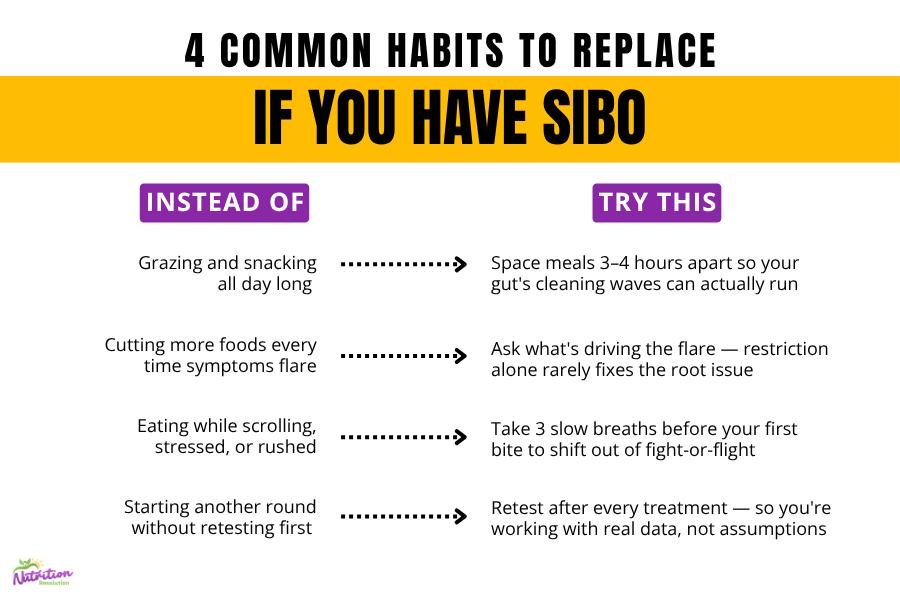 SIBO recovery mindset swaps focused on resilience, meal spacing, and long-term gut healing