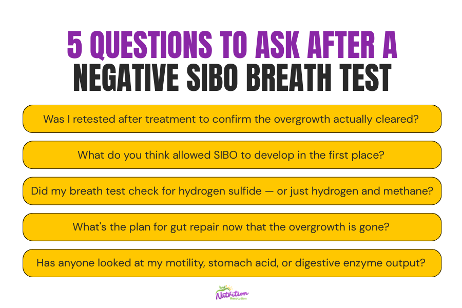 Image representing the complexity of diagnosing Hydrogen Sulfide SIBO, featuring a magnifying glass over breath test results and bacterial illustrations.
