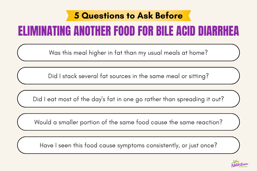 Assortment of moderate-fat foods, including lean protein, vegetables, and grains, illustrating a balanced diet for managing bile acid diarrhea.