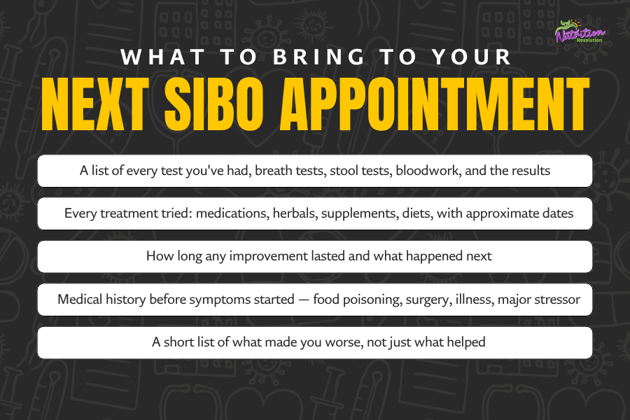 A person looking at a collection of various pill bottles and supplements, representing the financial burden and frustration of ineffective SIBO care.