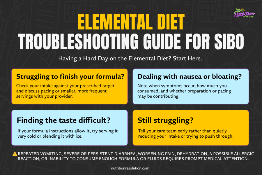 Glass of elemental diet shake prepared over ice for SIBO nutritional protocol