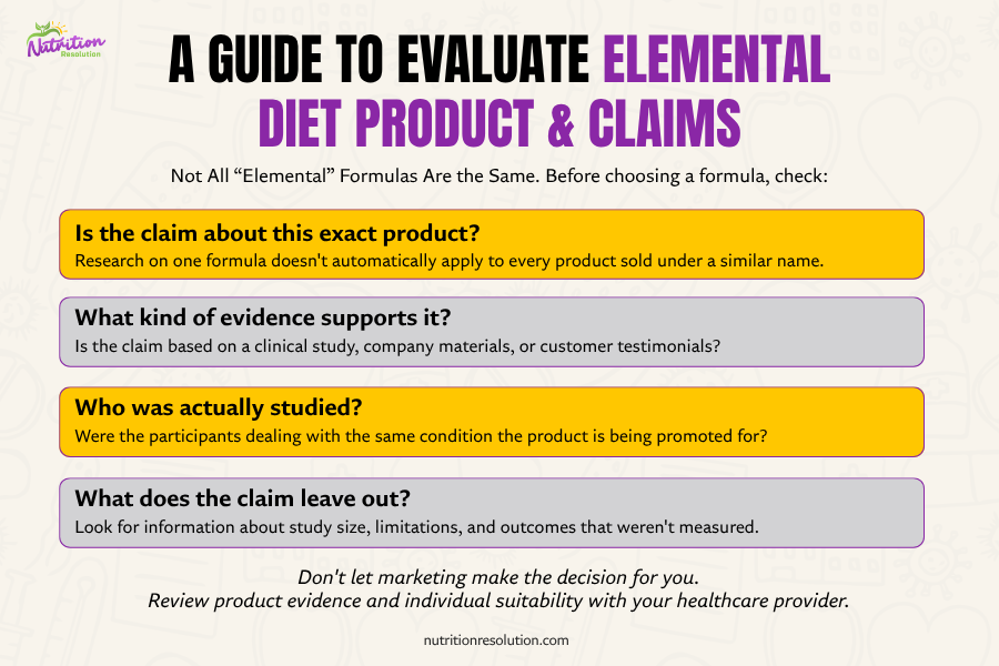 Comparison of commercial and homemade elemental diet formulas for SIBO management