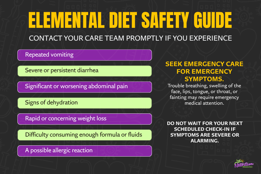 Comparison of elemental diet versus antibiotics and herbal antimicrobials for SIBO treatment