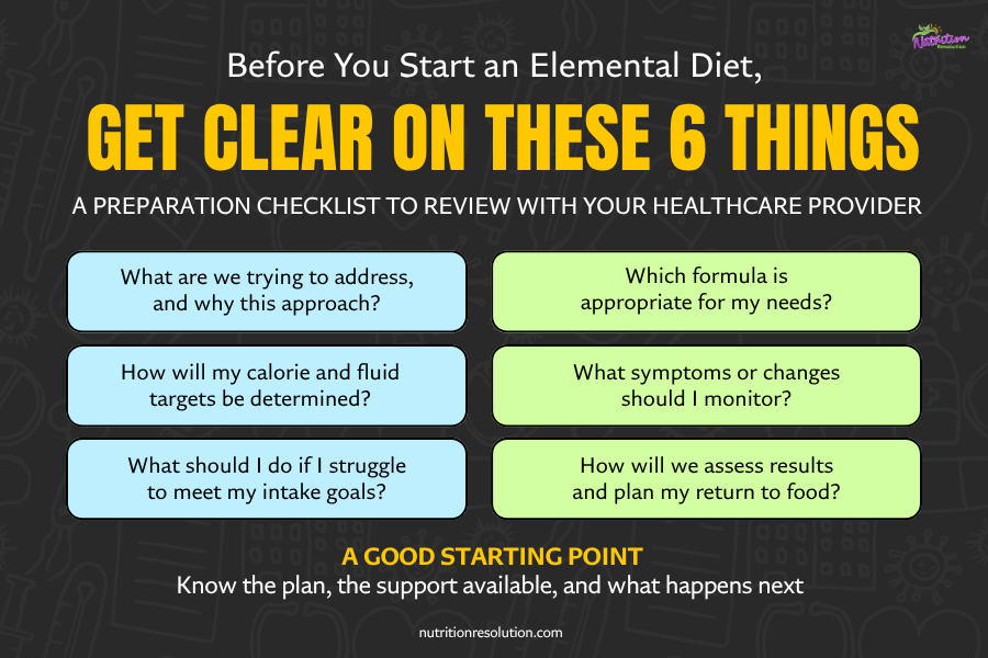 Clinical evaluation criteria for patients considering an elemental diet for SIBO